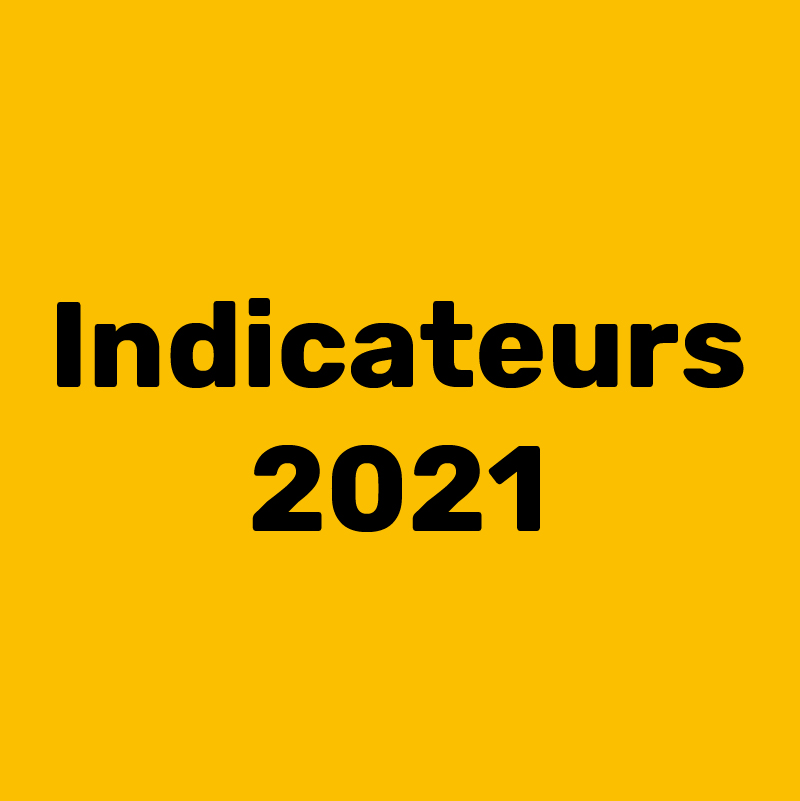 Indicateurs 2021