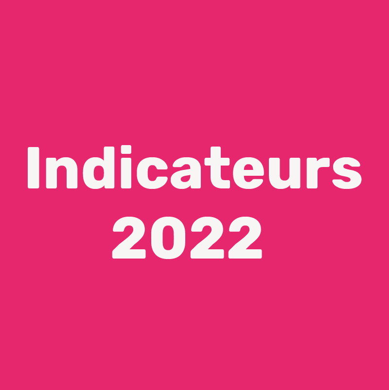 Indicateurs 2022