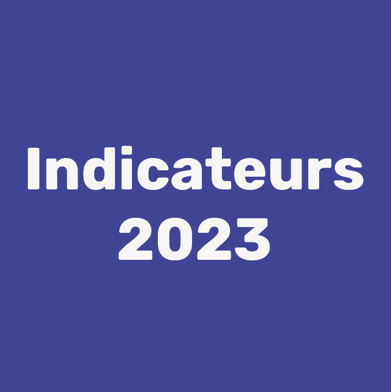 Indicateurs 2023